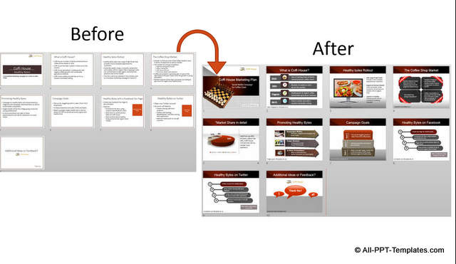 PowerPoint Design Makeover Examples