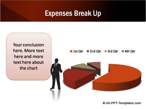 Expenses Data Driven Pie chart
