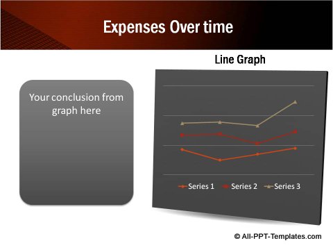Line Graph showing expenses