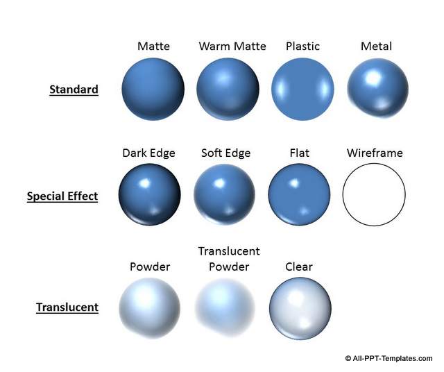 PowerPoint Material Examples