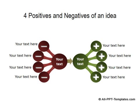 PowerPoint Positive Negative Comparisons 06