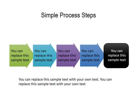 PowerPoint Process Templates for Subscribers: Page 1