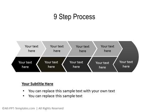 9 Step PowerPoint Process