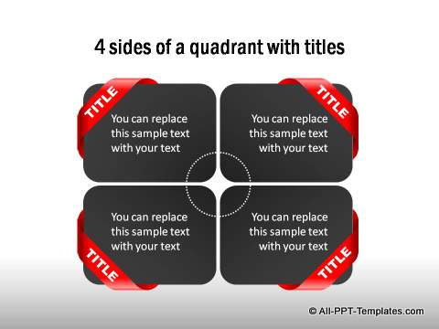 PowerPoint Quadrant