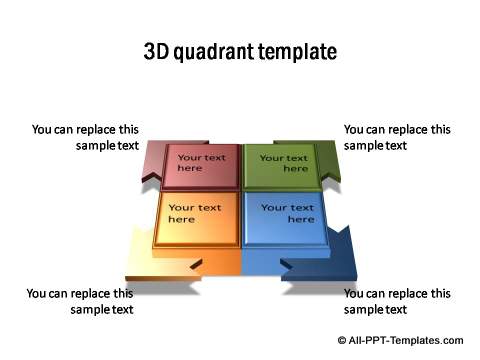 Quadrant Chart In Powerpoint