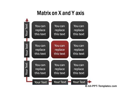 Matrix with X Y axis