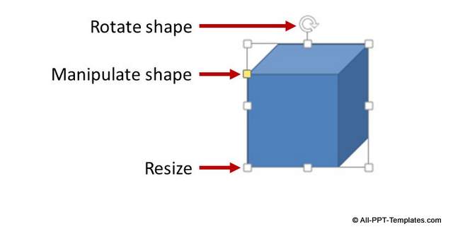 3 Handles for Auto Shape In PowerPoint