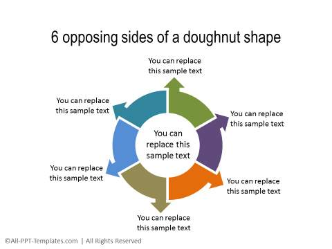 Circular Flow Diagram from Essential Charts Pack