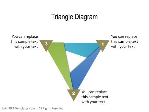 Triangle Diagram with 3 Sides