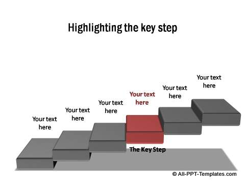 Career Timeline Powerpoint Template from www.all-ppt-templates.com