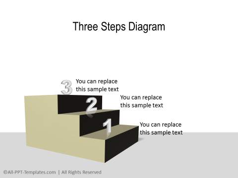 PowerPoint Steps 43