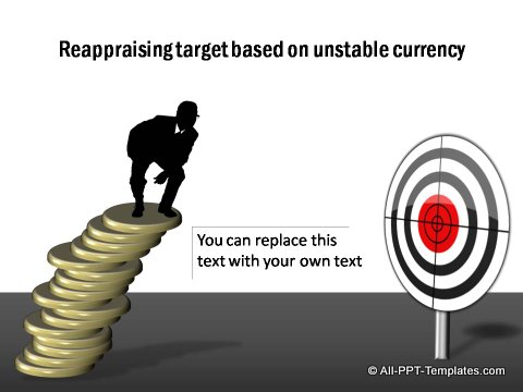 Unstable currency and targets