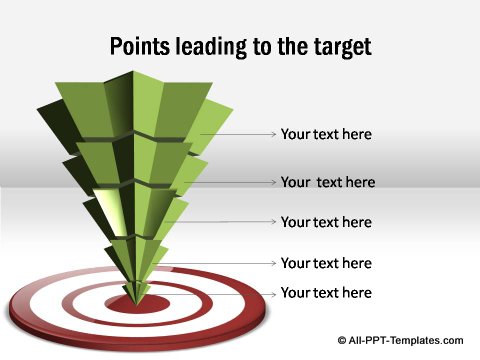 Points leading to objective