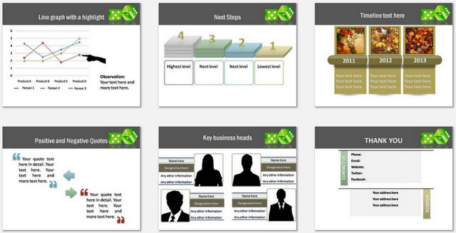 PowerPoint Testing Risk Charts 3