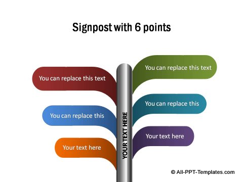 Signposts for announcements