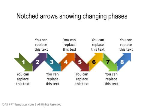 powerpoint presentation change over time