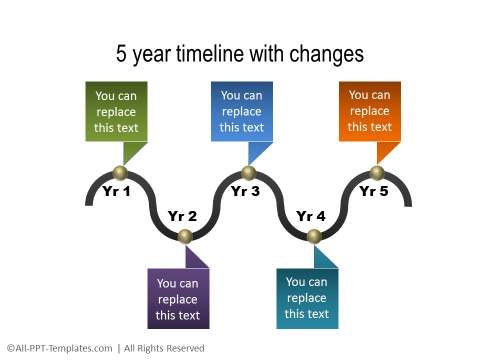 PowerPoint Timeline Change 30