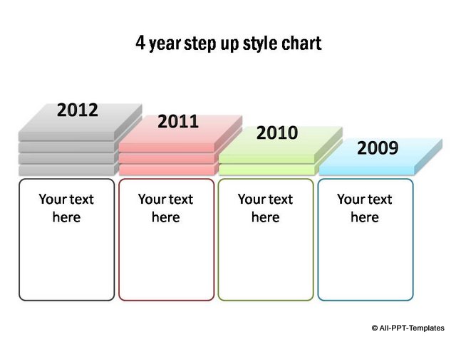 4 Year Step Up Style Chart