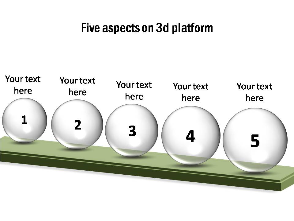 Timelines on platforms with 5 glossy balls for events