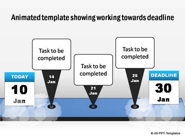 Animated Template showing path to Deadline
