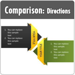 PowerPoint comparison Directions