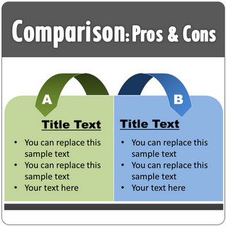 PowerPoint comparison Pros Cons