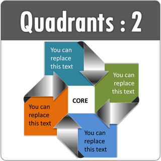 PowerPoint Quadrants Creative