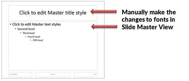 Replace font in Slide Master View