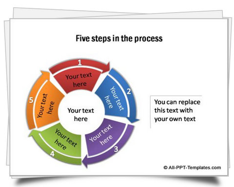 Circular Process in PowerPoint Set
