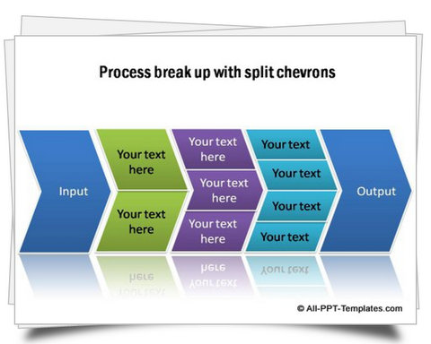 PowerPoint Liner Process Set