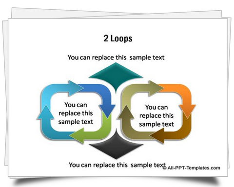 PowerPoint Looped Process Set