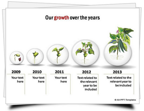PowerPoint Growth Chart  Set