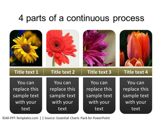 Process with Hyperlinked Images