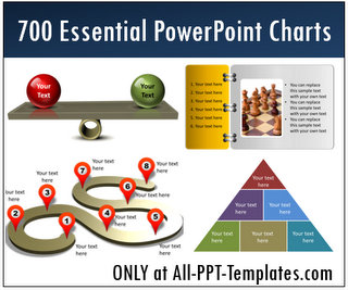 700 Essential Charts Pack for PowerPoint