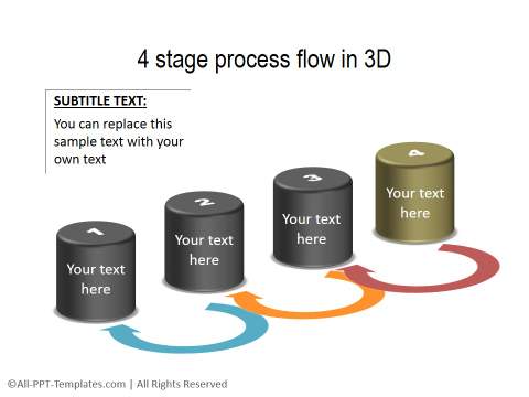3D PowerPoint Process 03