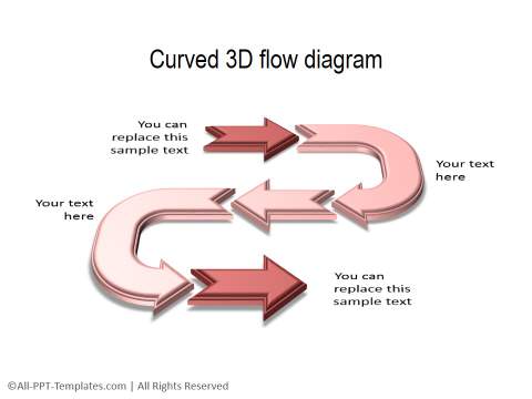 3D PowerPoint Process 24