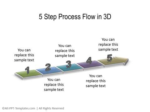 3D PowerPoint Process 37