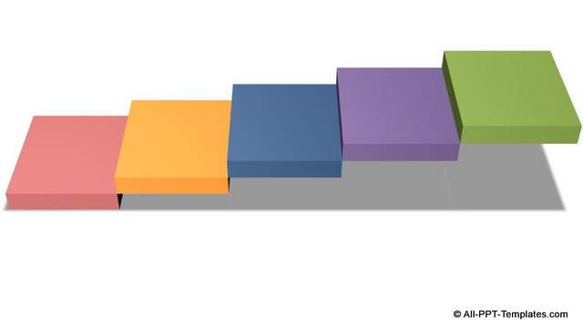 3D Steps using Distance from Ground Tool