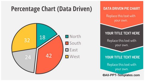 Pie Chart Infographics Slide