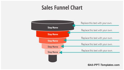 Sales Funnel Diagram