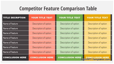 Comparison Table Slide