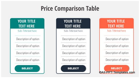 Comparison Table Slide