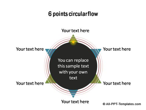 6 point circular flow.