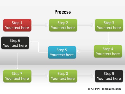 Complex flow diagram.