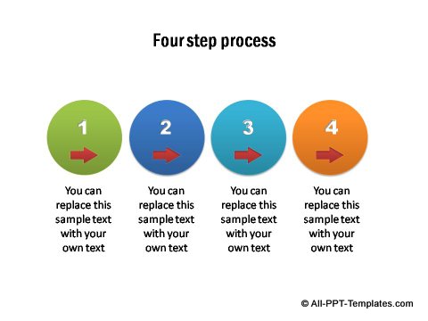 4 step flow with red arrow.