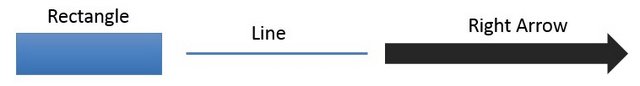 Auto Shape Elements Used for Diagram