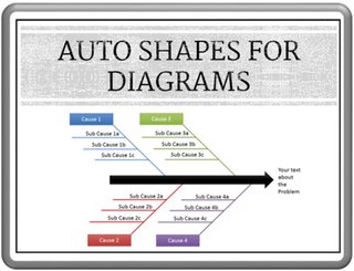 Diagrams with Auto Shapes