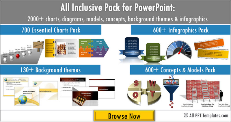 All Inclusive PowerPoint Templates Bundle