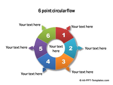 6 point ring shaped flow.