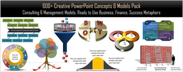 Creative PowerPoint Concepts and Models Pack Banner